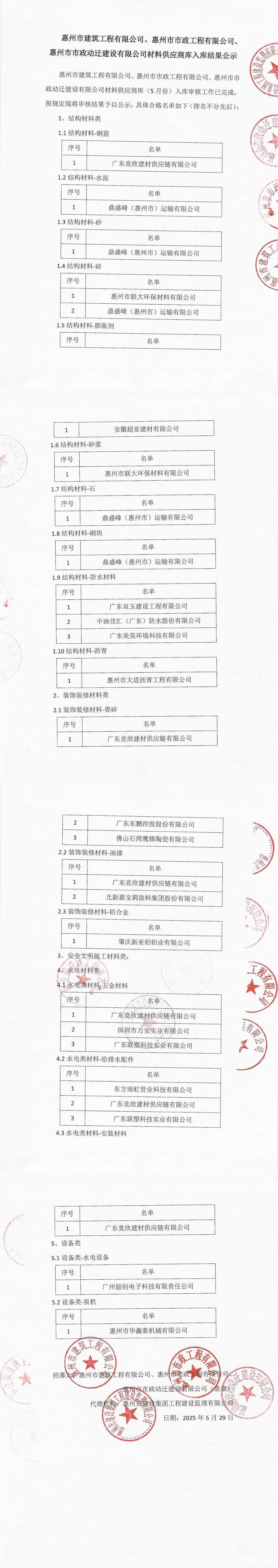 材料供應商庫入庫結果公示