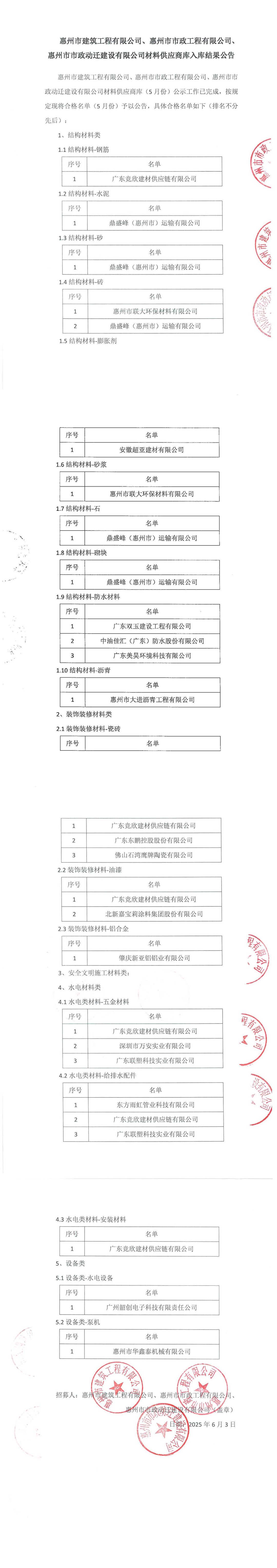 材料供應商庫入庫結果公示